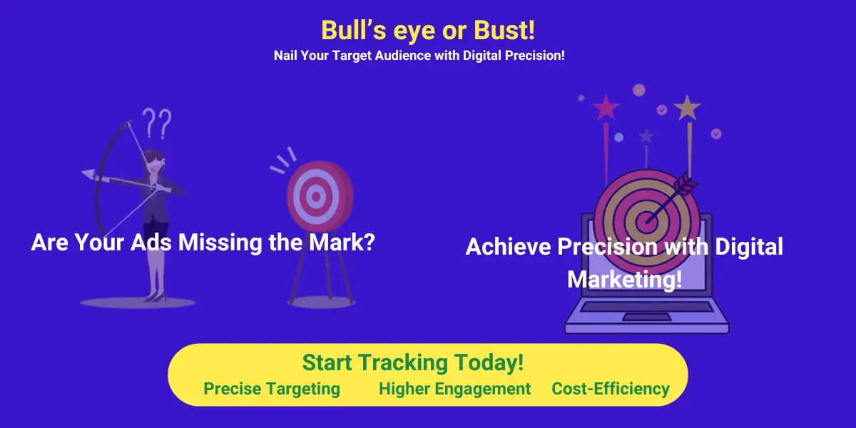 Difficulty in targeting