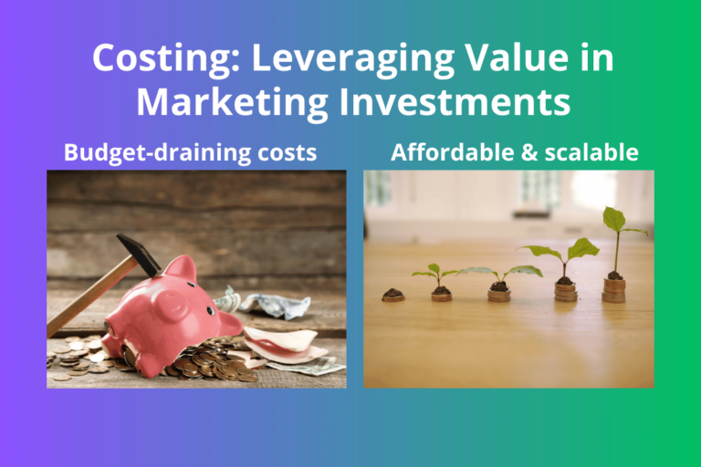 Costing: Leveraging Value in Marketing Investments
