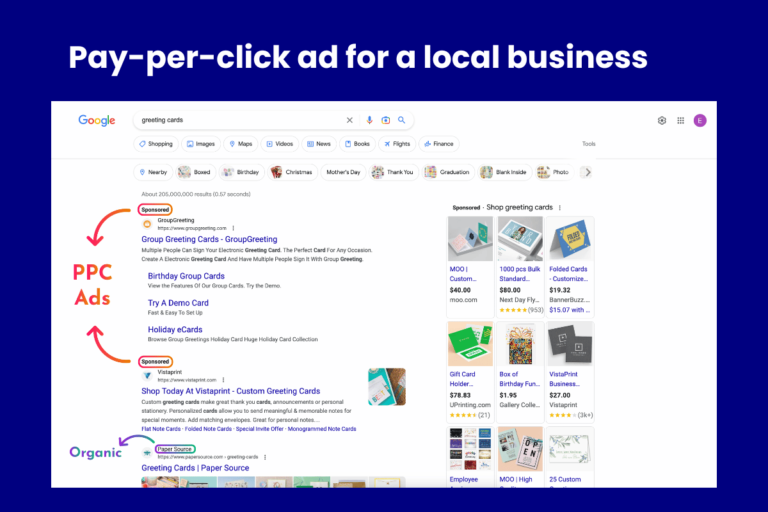 Pay-per-click ad for a local business