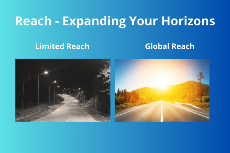 Reach: Expanding Your Horizons
