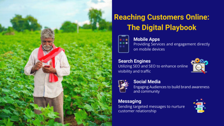 Reaching Customers Online - The Digital Playbook
