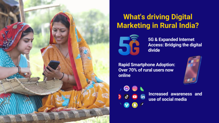 The Rise of Digital Marketing in Rural India
