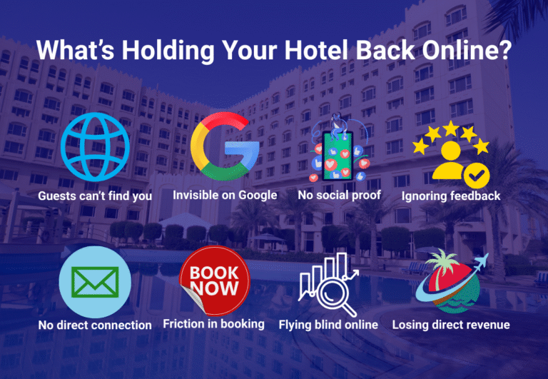 What’s Holding Your Hotel Back Online